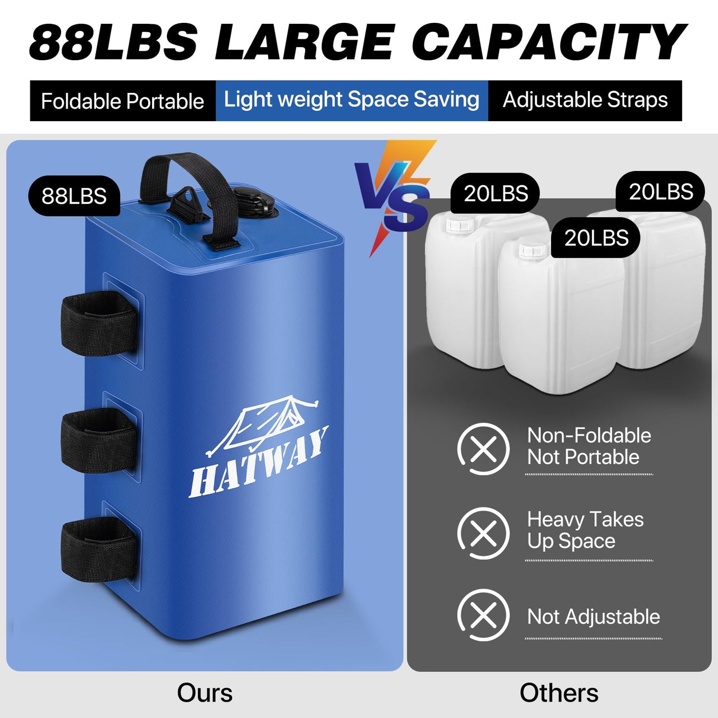 Hatway Canopy Water Weight Bag,88 LBS Water Tent Weights Set of 4 Leg Weights for Pop Up Canopy,Gazebo,Canopies,Tent-4 * 10L-Blue