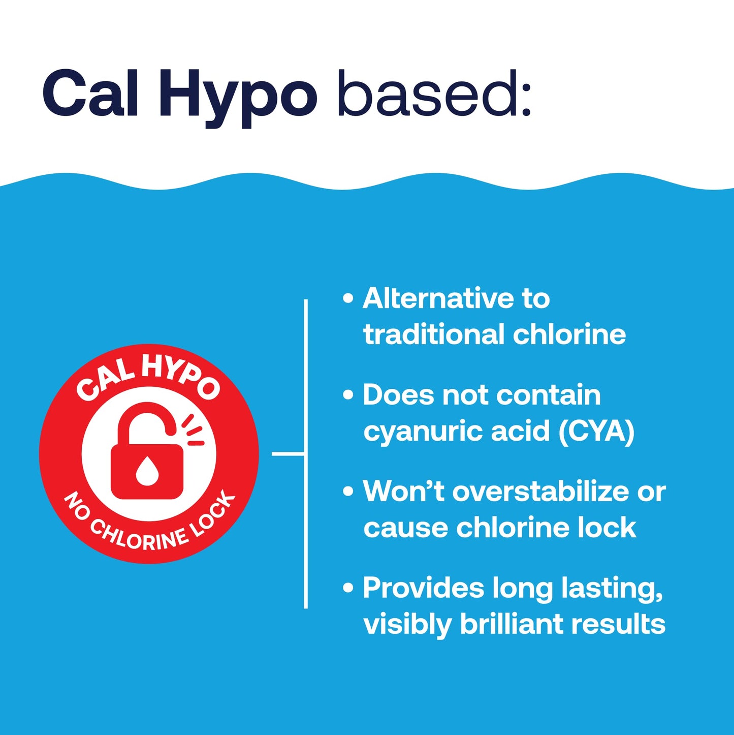 HTH 52040B Swimming Pool Care Shock Ultra, Swimming Pool Chemical, Cal Hypo Formula, 1lb (6 Pack)
