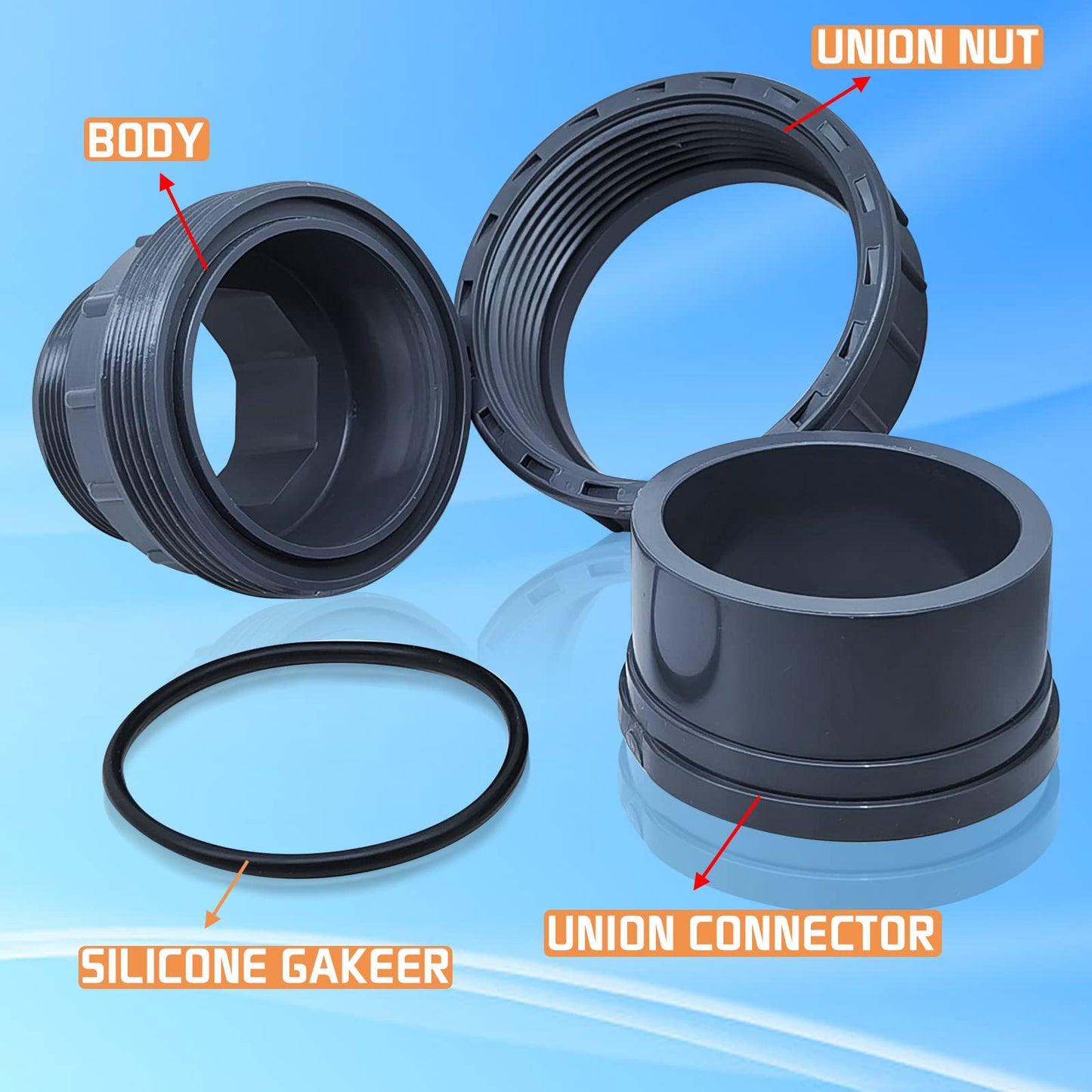 Boltigen 2pcs 1-1/2 PVC Pool Pump Fitting Coupling, 1.5" NPT Male x 1.5" Slip Union Socket Joint Adapter Connector Replacement for Pool Spa Pump