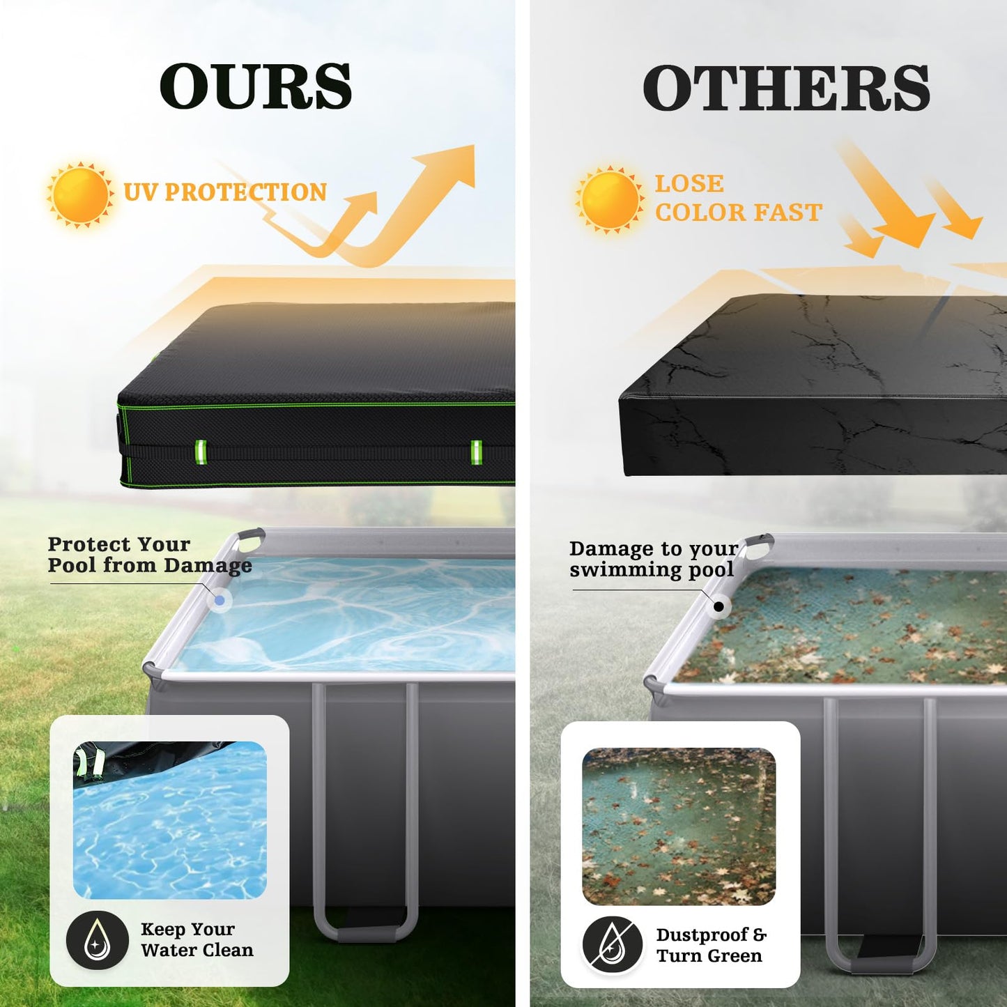 UIRWAY 7x10 FT Rectangular Pool Cover with Reflective Strips, Swimming Pool Covers for Above Ground Pool, Solar Cover Including Rope Tie and Luminous Ground Nails for Rectangular or Oval Pools
