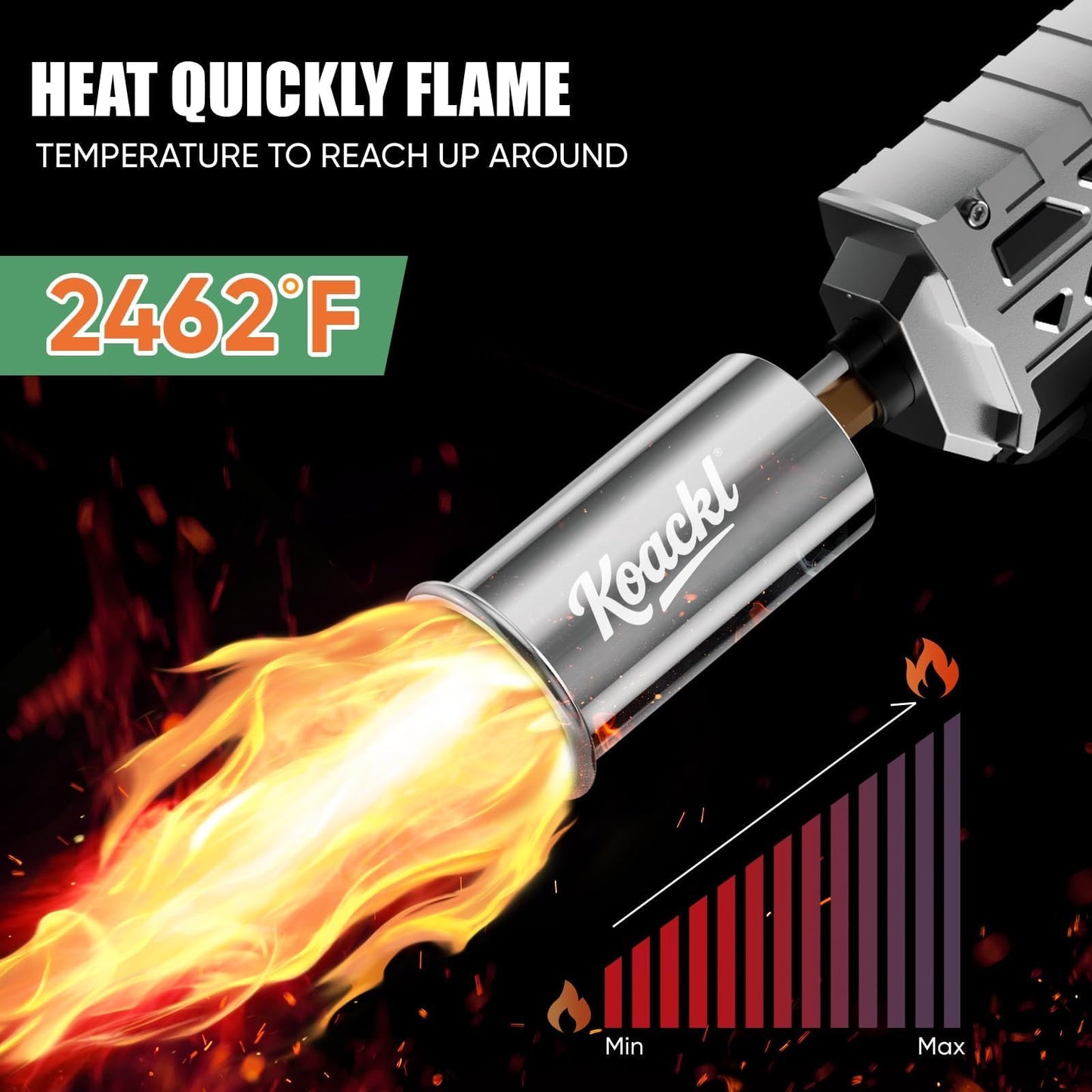 KOACKL Powerful Propane Torch Gun, Kitchen Torch with Adjustable Flame, Flamethrower Blow Torch Gun, Gas Welding Kits for BBQ, Searing Steak, Camping & Charcoal Torch Lighter(Tank Not Included)