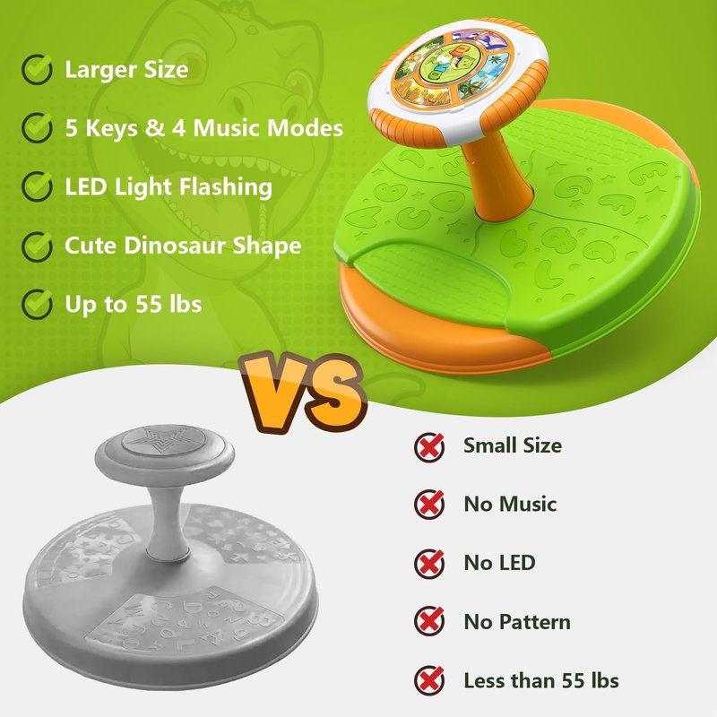 HYES Dinosaur Sit and Spin Toys for Toddlers 1-3 Boys, 360° Toddler Spinning Seat with LED Lights and Music, Sensory Toys Birthday for Kids 3-5