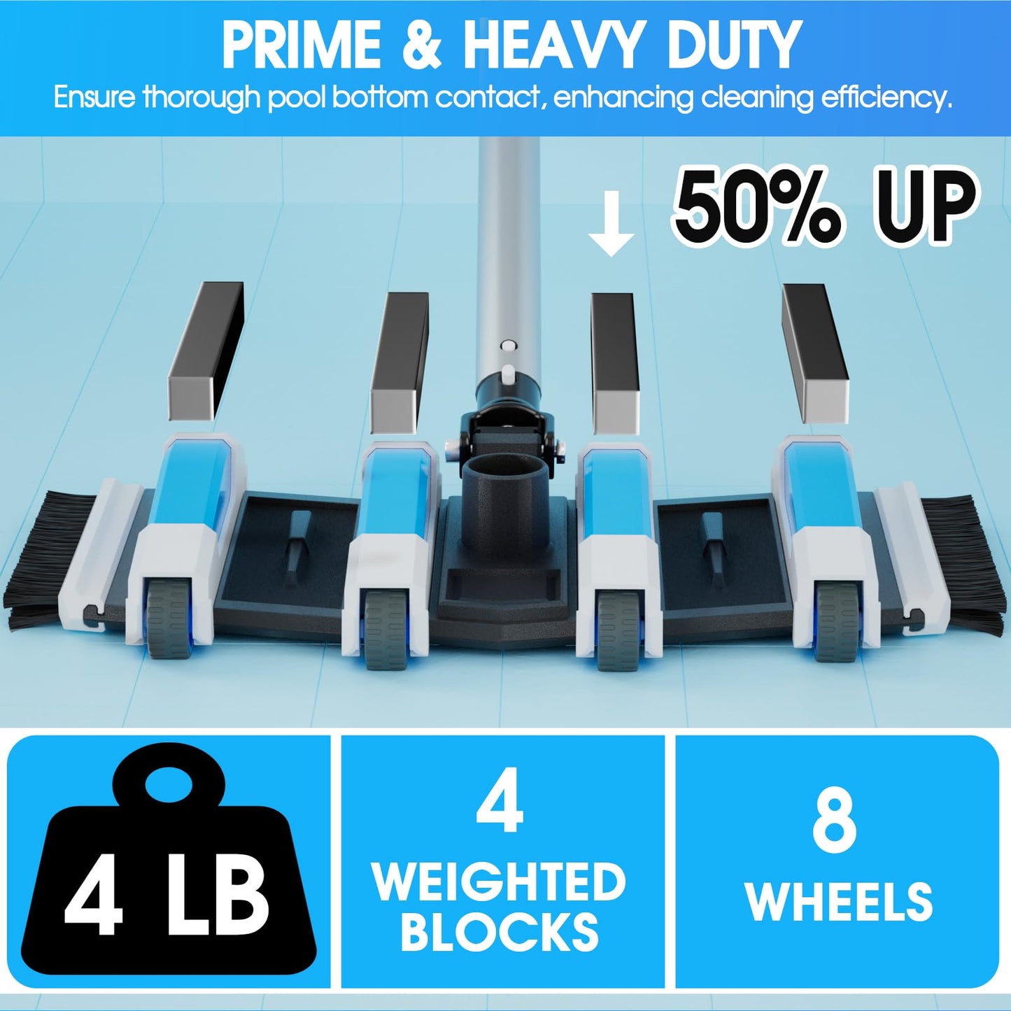 TidyMister 4LB Professional Pool Vacuum Heads with Hose Adapter Connector 1-1/4" or 1-1/2" Set-Commercial-Grade Vac Head & Swivel Handle,Wheels for Vinyl Liner,Inground & Above-Ground Pool