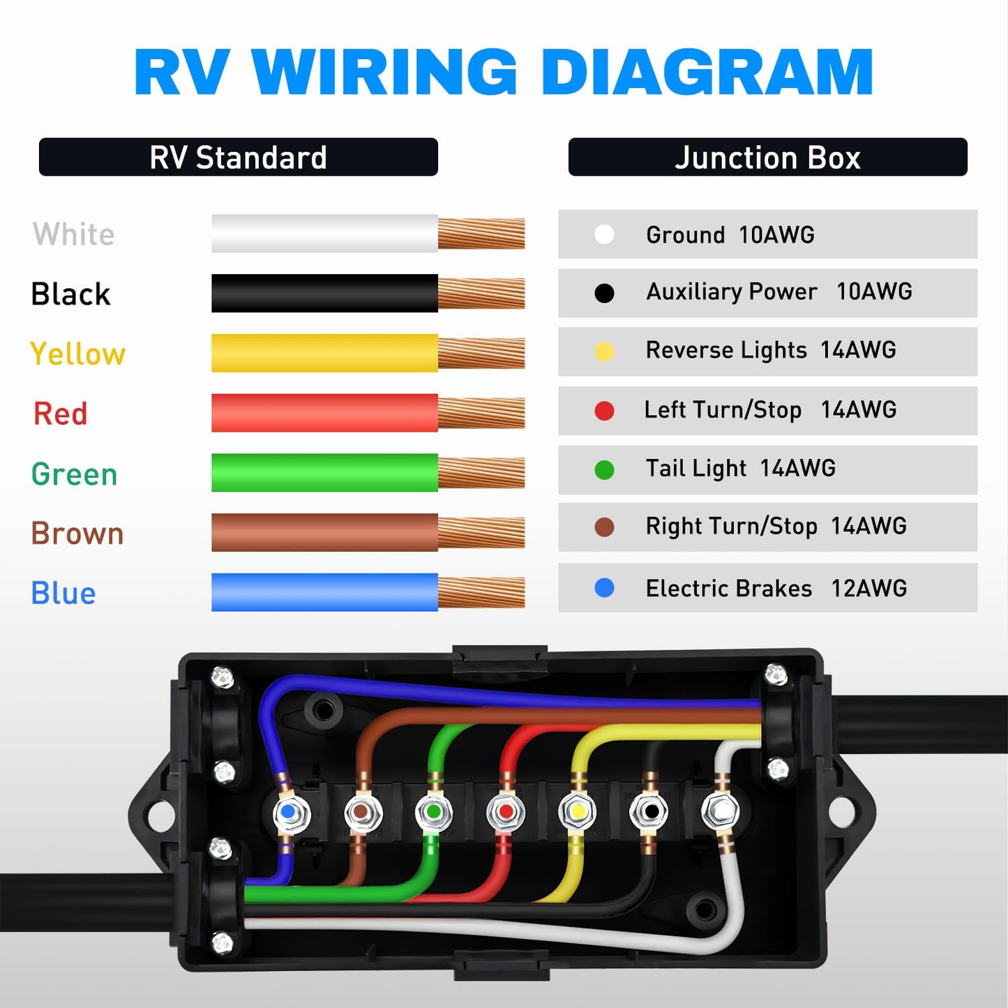 Nilight 50049R 7Way 8 Feet Heavy Duty 7 Way Plug Inline Trailer Cord for Truck Camper Blade Molded RV Cable Wire Weatherproof & Corrosion Resistant-8FT,2 Years Warranty