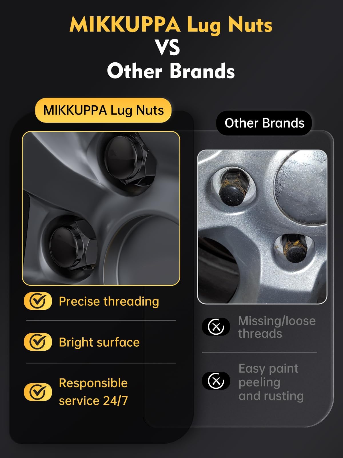 MIKKUPPA 1/2-20 Lug Nuts Replacement for 1987-2018 Wrangler, 2002-2012 Liberty, 1993-2010 Grand Cherokee Aftermarket Wheel - 23pcs Chrome Closed End Lug Nuts