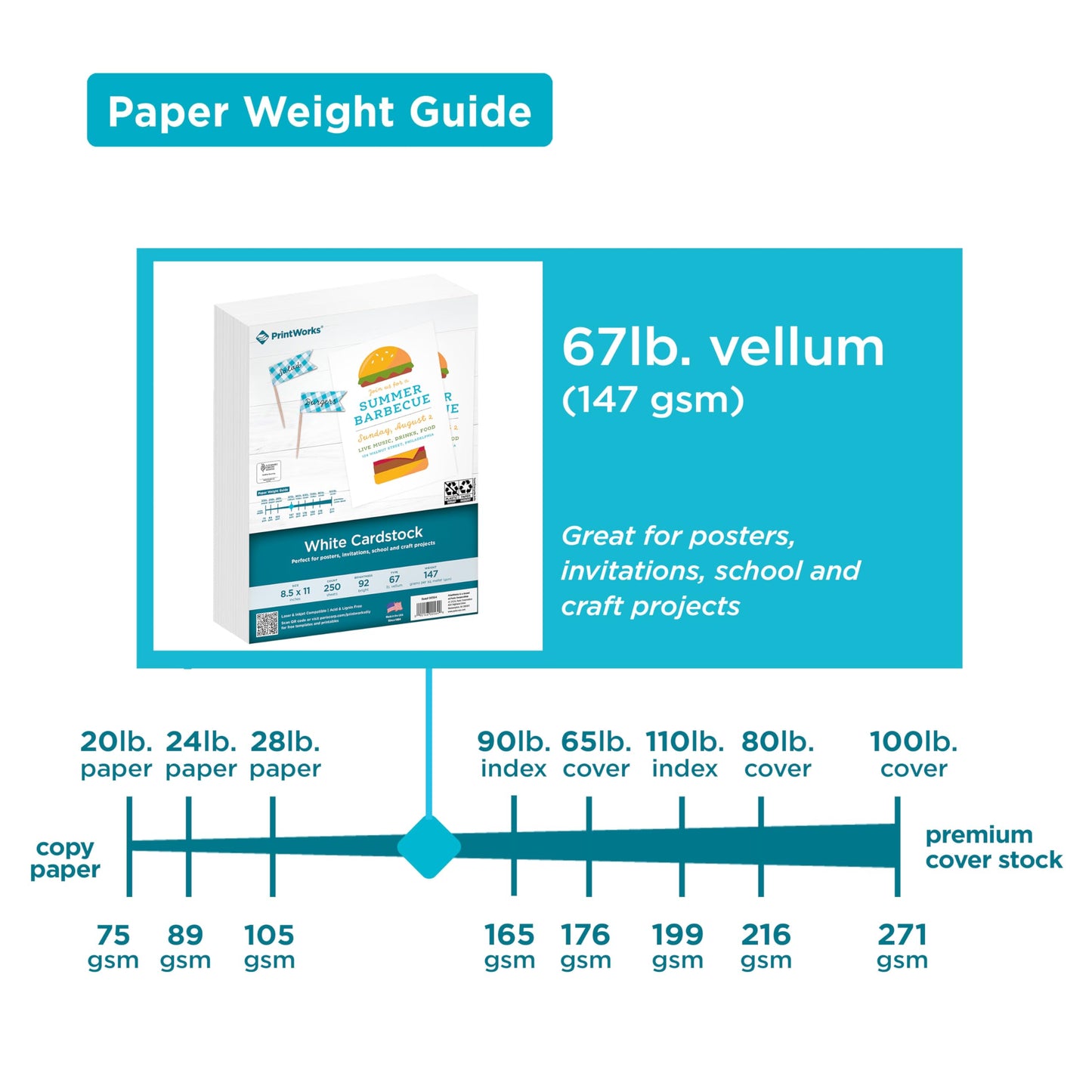 PrintWorks White Cardstock 8.5" x 11" - 67 lb/147 gsm Vellum Bristol - 250 Sheets - Made in the USA - SFI® Certified - 92 Bright - Card Stock Printer Paper for School, Craft, & Office Use (00564)