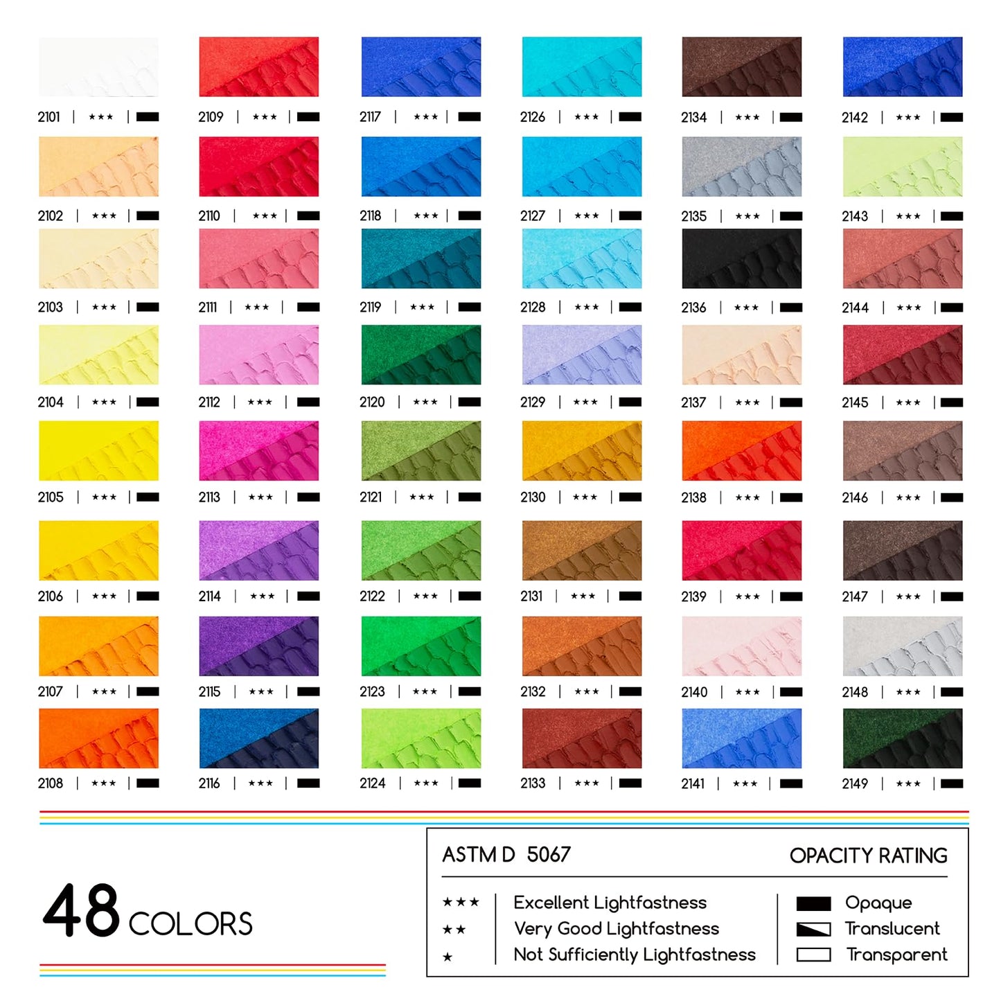 MEEDEN Soft Oil Pastels Set: 48 Colors with Extra 4 White Oil Pastels for Artists Beginners Adults Teachers - Vibrant Oil Pastel Crayons for Art Painting & Drawing, Blending, Layering, Shading
