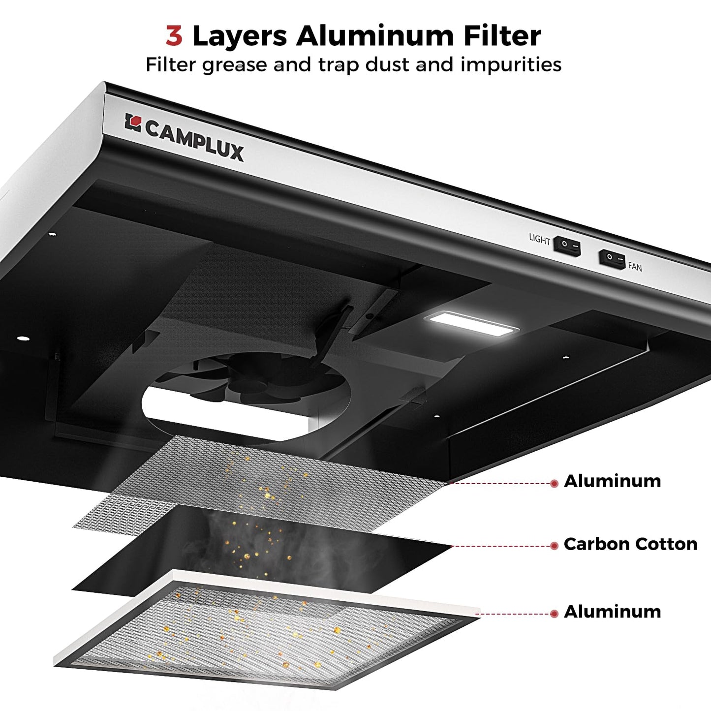 CAMPLUX RV Range Hood 22 Inches,12V DC Range Hood, Ultra Quiet, Powerful Suction, Ideal for RV Travel, Mobile Homes, Yachts, or Small Apartments