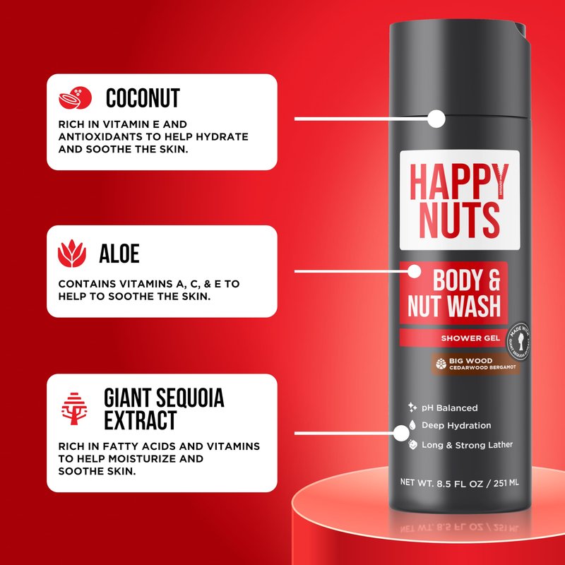 HAPPY NUTS Sea Man Body and Nut Wash - Moisturizing Men's Shower Gel, Bodywash with Deep Cleanse for Sensitive Skin - Men's Body Soap