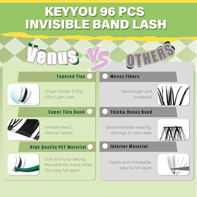 KEYYOU Fairy Lash Clusters 144Pcs D Curl Manga Lash Extension Eyelash Extension Wispy Natural Invisible Band Lash with Waterproof DIY Lash Extension at Home(Fairy-D-10-14MIX)
