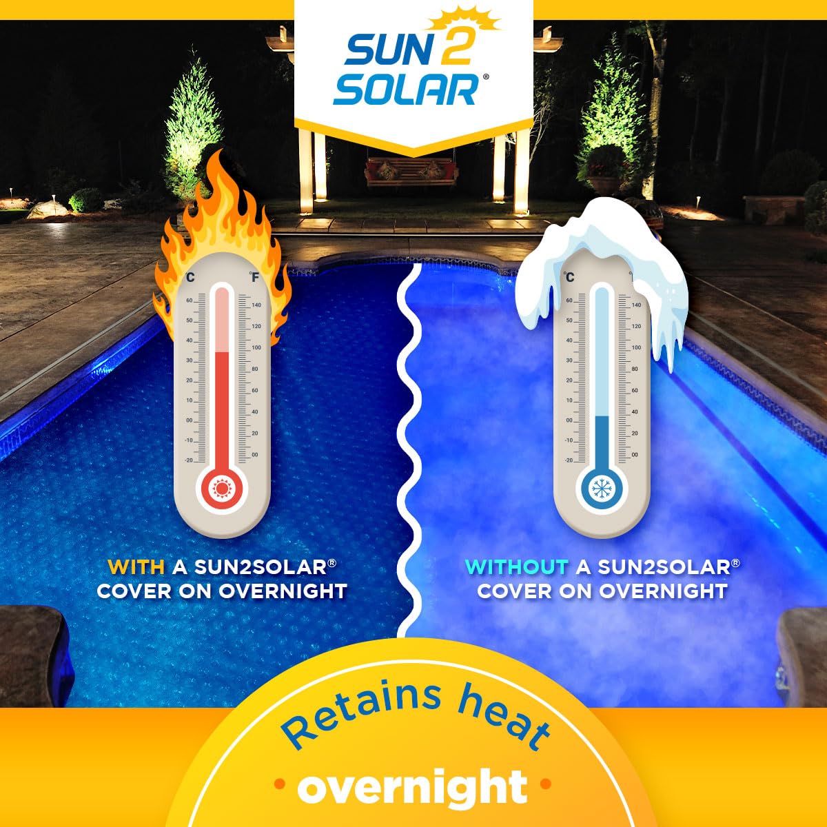 Sun2Solar Blue 16 ft x 32 ft Rectangle Solar Cover | 1200 Series | Heat Retaining Blanket for Rectangular Inground & Above Ground Swimming Pools | Use Sun to Heat Pool | Bubble Heating Blankets