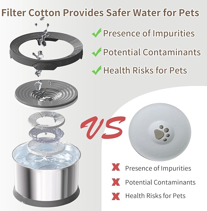 8L Dog Water Bowl No Spill 2.1 Gallon Stainless Steel Water Bowl for Dogs 270oz Large Capacity No Splash Slow Drinking Feeder with Anti-Slip Mat for Messy Drinkers
