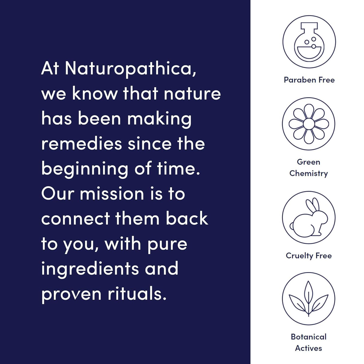 Naturopathica Mighty Mint Rescue Cream, Moisturizing Body Lotion with Peppermint & Menthol to Cool & Revive Skin, Soothing Relief for Sore Muscles, 4.2 fl oz