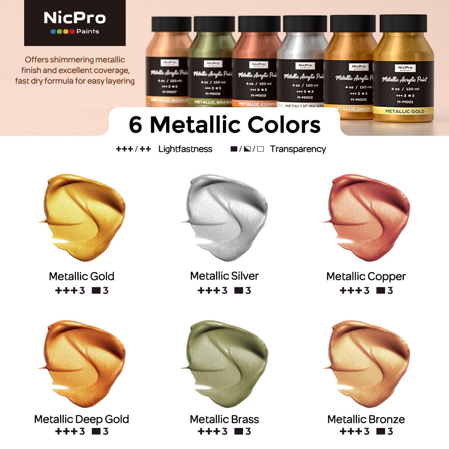 Nicpro Acrylic Paint Metallic, 6 Colors Gold, Silver, Copper, Brass, Bronze, DeepGold, 24oz/720ml Gold Leaf Paint, Non Toxic, Non Fading Paints for Art Painting, Handcrafts, Ideal for Multi-surface