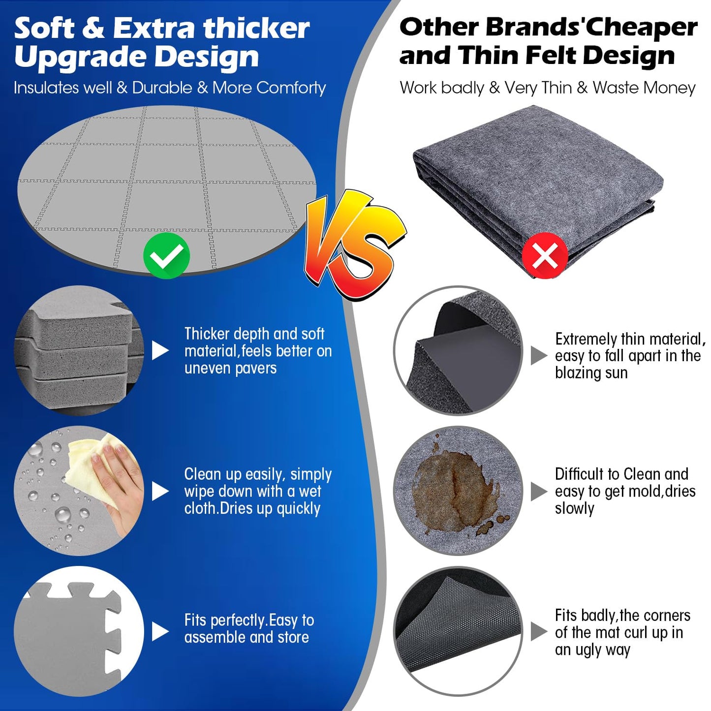 78 Inch Round Hot Tub Mat - Extra-Thick Interlocking Hot Tub Protective Pad Spa Pool Foam Insulation Mat Ground Base Flooring Protector for Portable Inflatable Hot Tub Accessories Outdoor Indoor