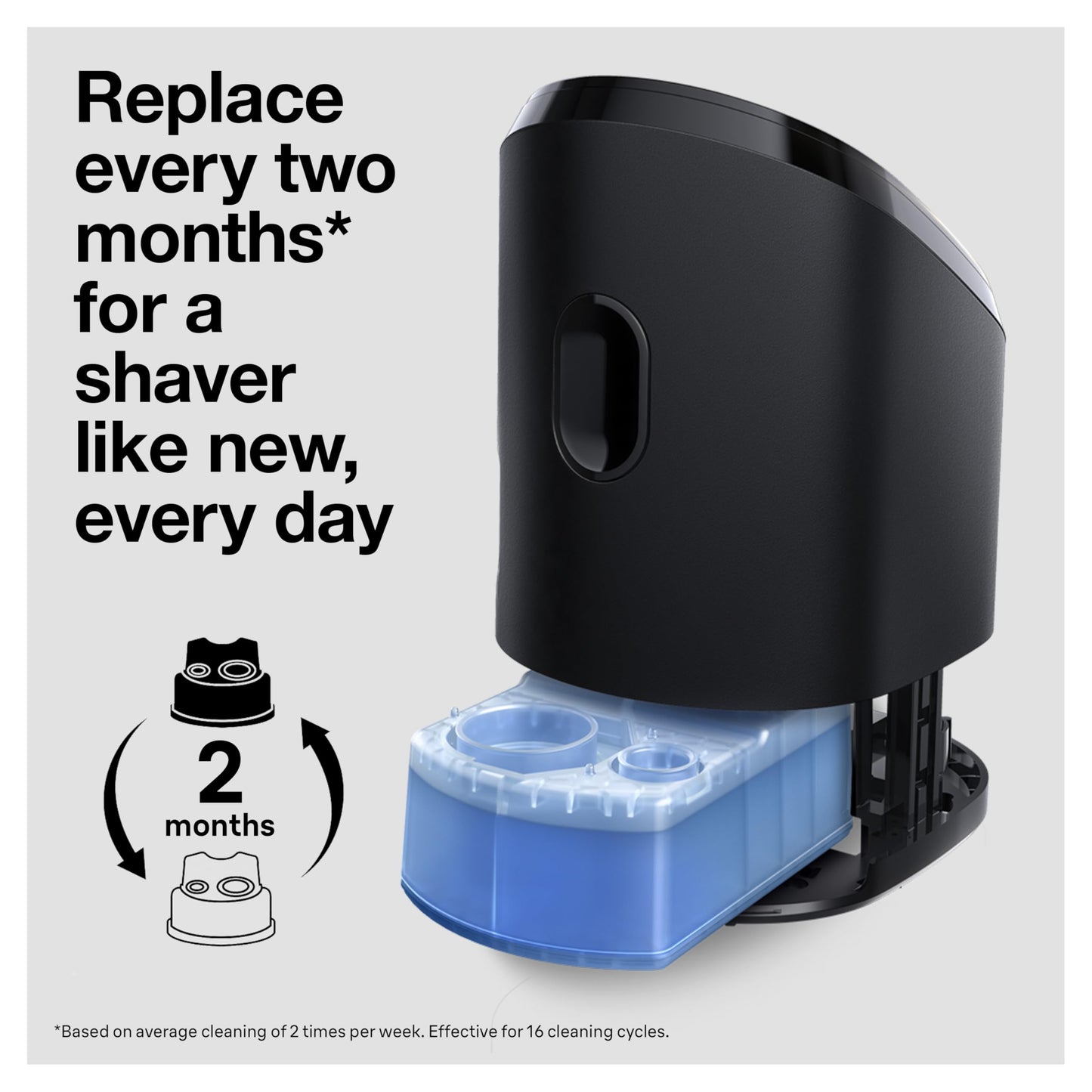 Braun Clean & Renew Refill Cartridges CCR, Replacement Shaver Cleaner Liquid Solution for Clean&Charge System, Pack of 4