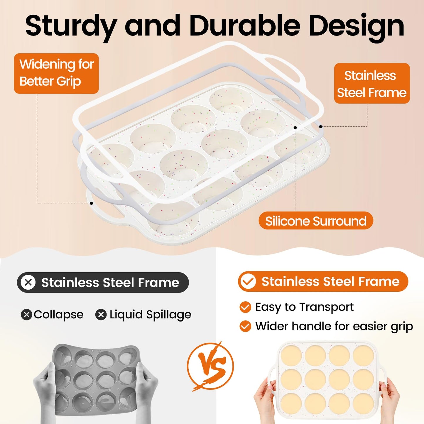 Fimary Silicone Muffin Pans for Baking 2 Pack, 2.8 Inch with Metal Reinforced Frame, Regular Size Nonstick Silicone Cupcake Pan 12 Cups for Baking Homemade Muffins, Cupcakes, Dishwasher Safe BPA Free