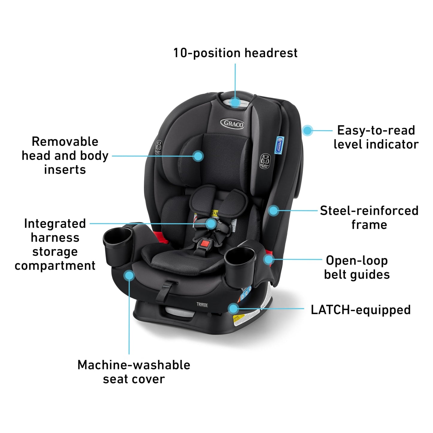 Graco TriRide 3-in-1 Reclining Car Seat, Kipling - Rear & Forward Facing Car Seat, Highback Booster, Adjustable Headrest