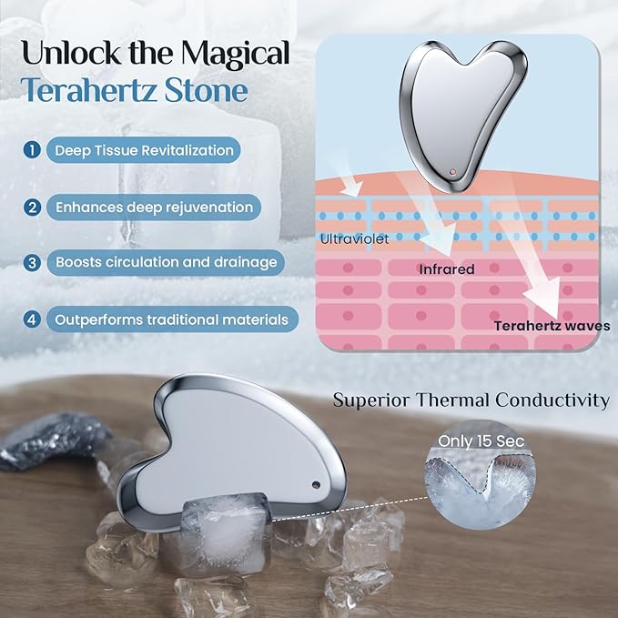 Rena Chris Gua Sha Facial Tools, Terahertz Guasha Tool for Acupuncture, Manual Massage Tool for Jawline Sculpting and Puffiness Reducing, Gua Sha Facial Massage Tool, Skin-Care Gift (Gray)