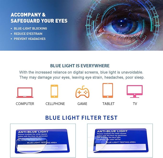 Henotin 6-Pack Reading Glasses Blue Light Blocking Anti Eyestrain Computer Reading Glasses for Women and Men Readers (Transparent White, 2.00, Diopters)