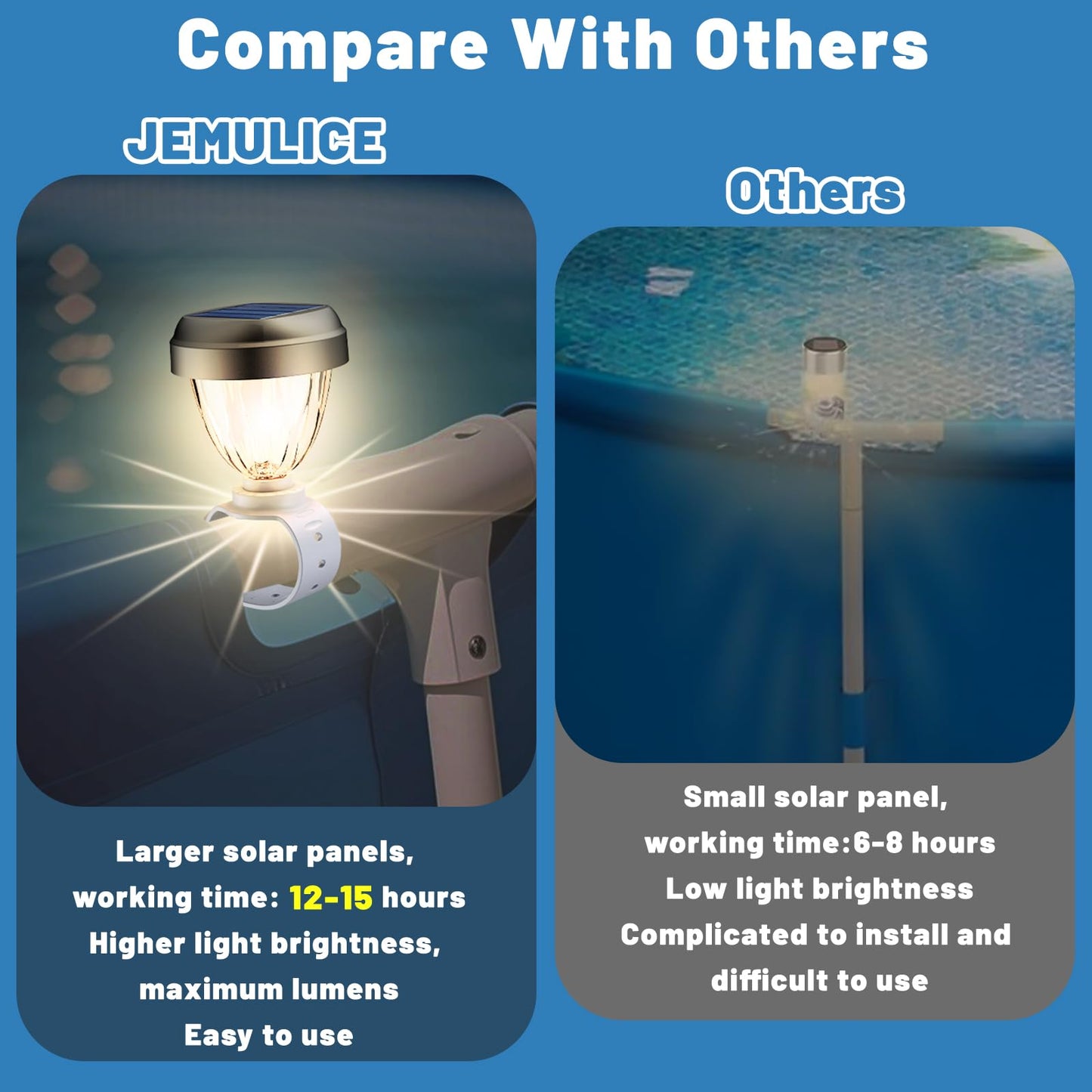 JEMULICE Solar Pool Lights for Above Ground Pools, LED Energy Saving Warm White Light, Waterproof for Frame Swimming Pools Night Accessories (6 Pcs)