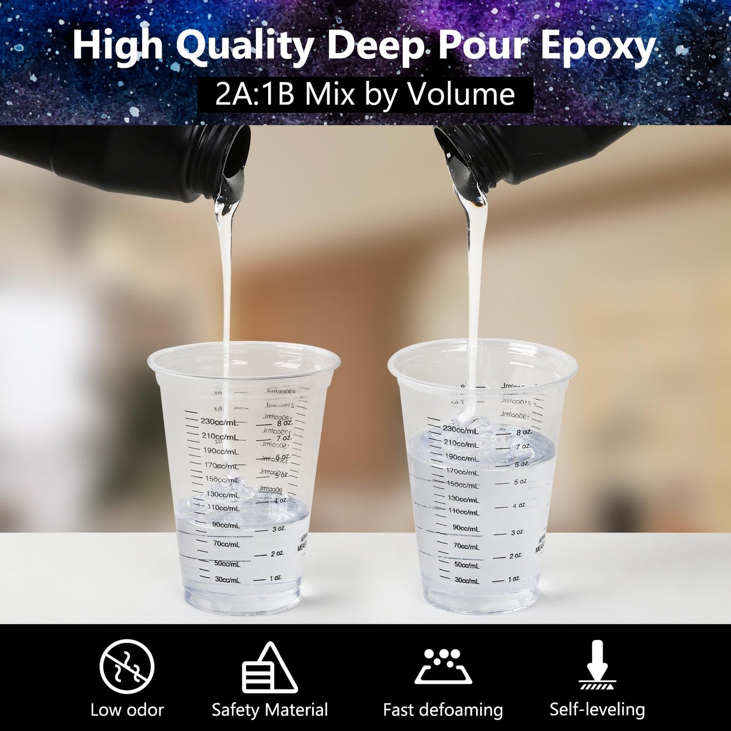 KISREL Deep Pour Epoxy Resin, 96OZ Resin Epoxy Kit (2:1) for 2-4 Inch Pour Depths，Bubble Free, Low Odour, Crystal Clear Casting Resin for Bar Tops, Table Tops, River Tables, Wood Fillers, Crafts
