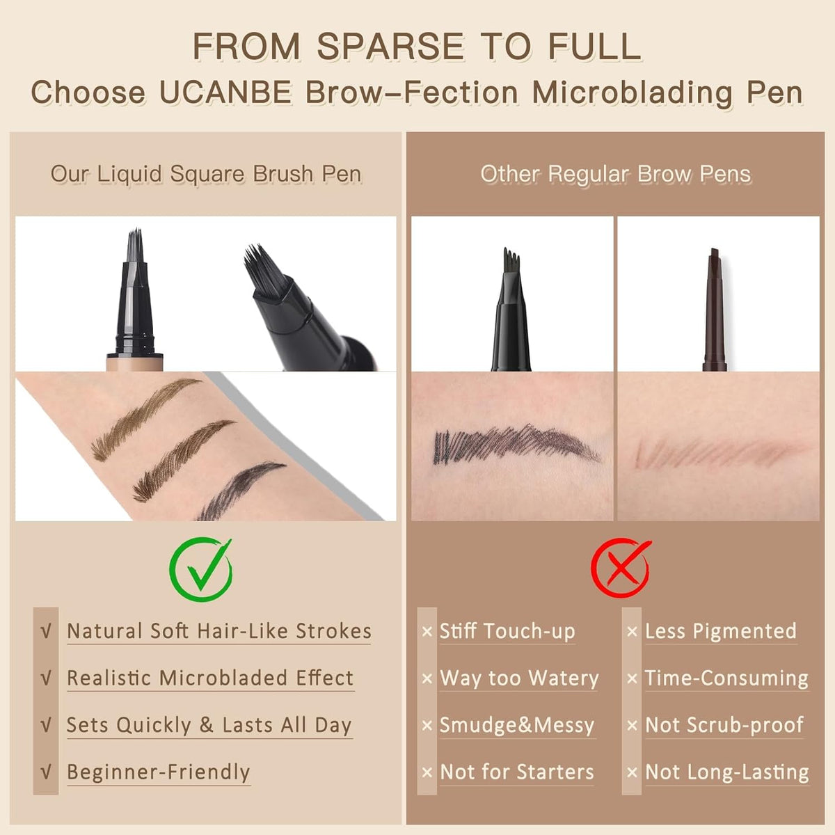UCANBE Brow-Fection Angled Brush Eyebrow Pen, Liquid Microblading Eyebrow Pencils for Women, Wild Natural Brow Pen for Realistic Hair-Like Brows, Easy to Color, Waterproof, Lasts All Day, Brown