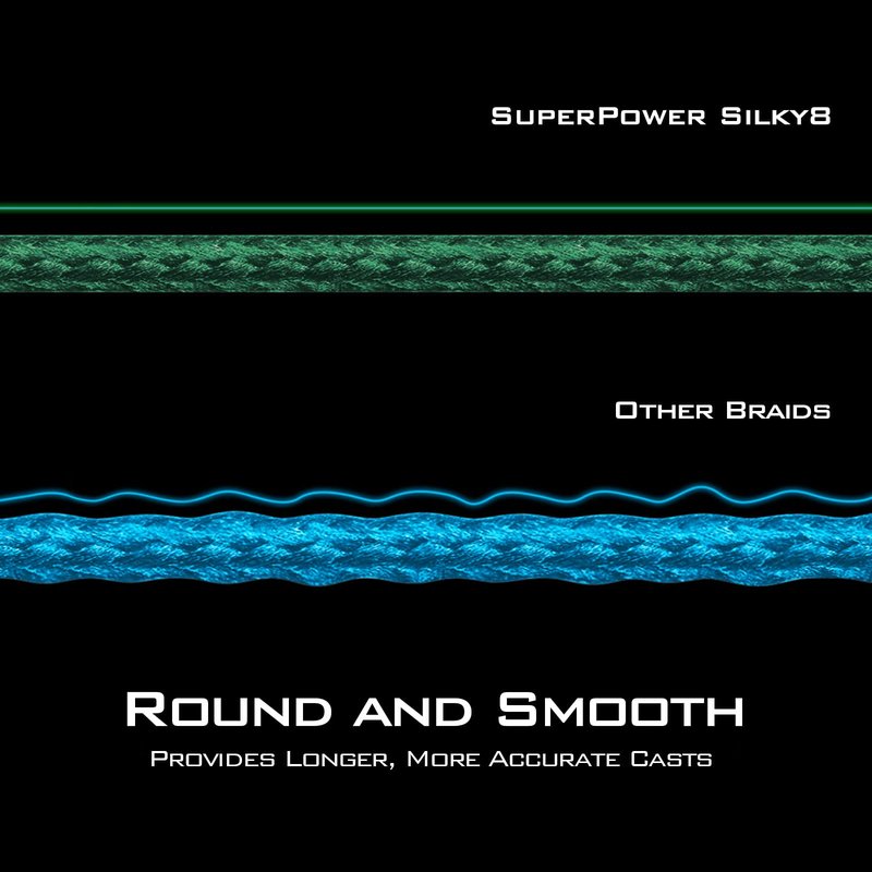 KastKing Superpower Silky8 Braided Fishing Line, Moss Green, 8 Strands, 30 LB, 150 Yds