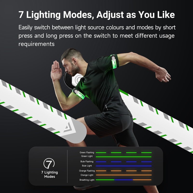 NEXTORCH LED Slap Armband Lights Rechargeable Night Safety Running Wristband Lights, Reflective Straps LED Blue Orange Green Flasing Glow Bracelet for Runners Bicycling Night Pet Walking (1 Pack)