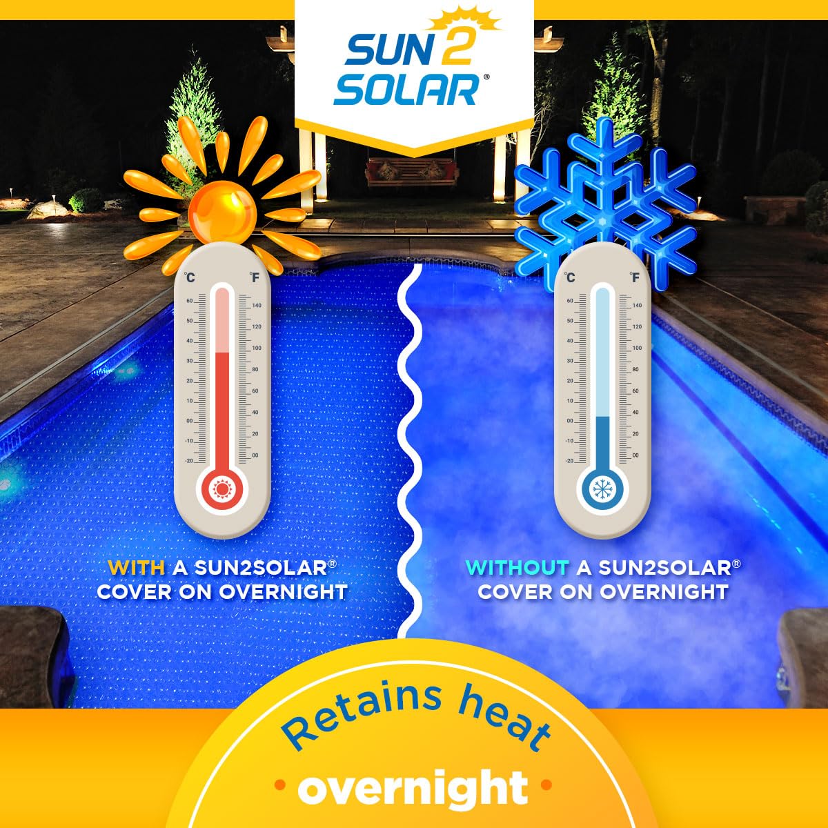 Sun2Solar Blue 12 ft x 24 ft Oval Pool Solar Cover | 8 Mil | Heat Retaining Blanket for Inground and Above Ground Swimming Pools | Harness The Sun's Energy to Heat Pool | Bubble Heating Blankets