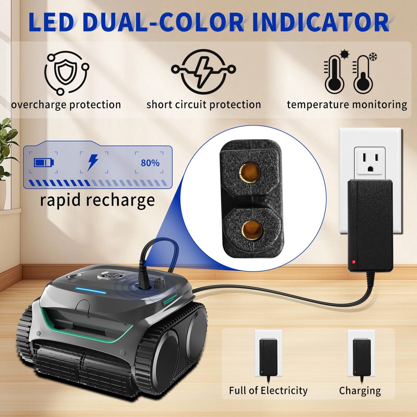 for Wybot Cordless Pool Vacuum Plug 25.2V Quick Charger Compatible with Wybot C1 C2 C2B OS7010C Li-Ion Battery Robotic Pool Cleaner Adapter Power Supply