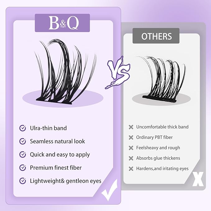 B&Q Wispy Lash Clusters Full B28,Eyelash Clusters 156PCS Comfortable band Cluster Eyelash Extensions,8-18mm Volume Individual Lashes Lightweight D Curl Lash Clusters Soft Eyelashes Natural Look(B28)