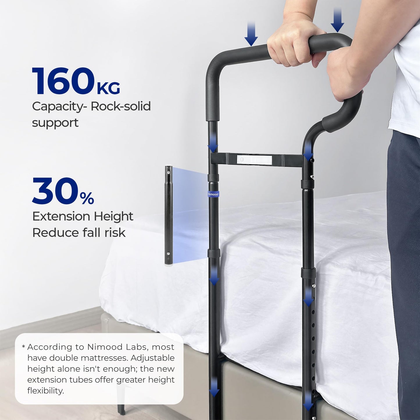 nimood C3 PRO Bed Rails for Seniors Elderly Adults Safety, Adjustable Heights Bed Cane Bed Assist Bar Elderly Assistance Products, with Motion Light- Easy to Get in or Out of Bed with Floor Suppor