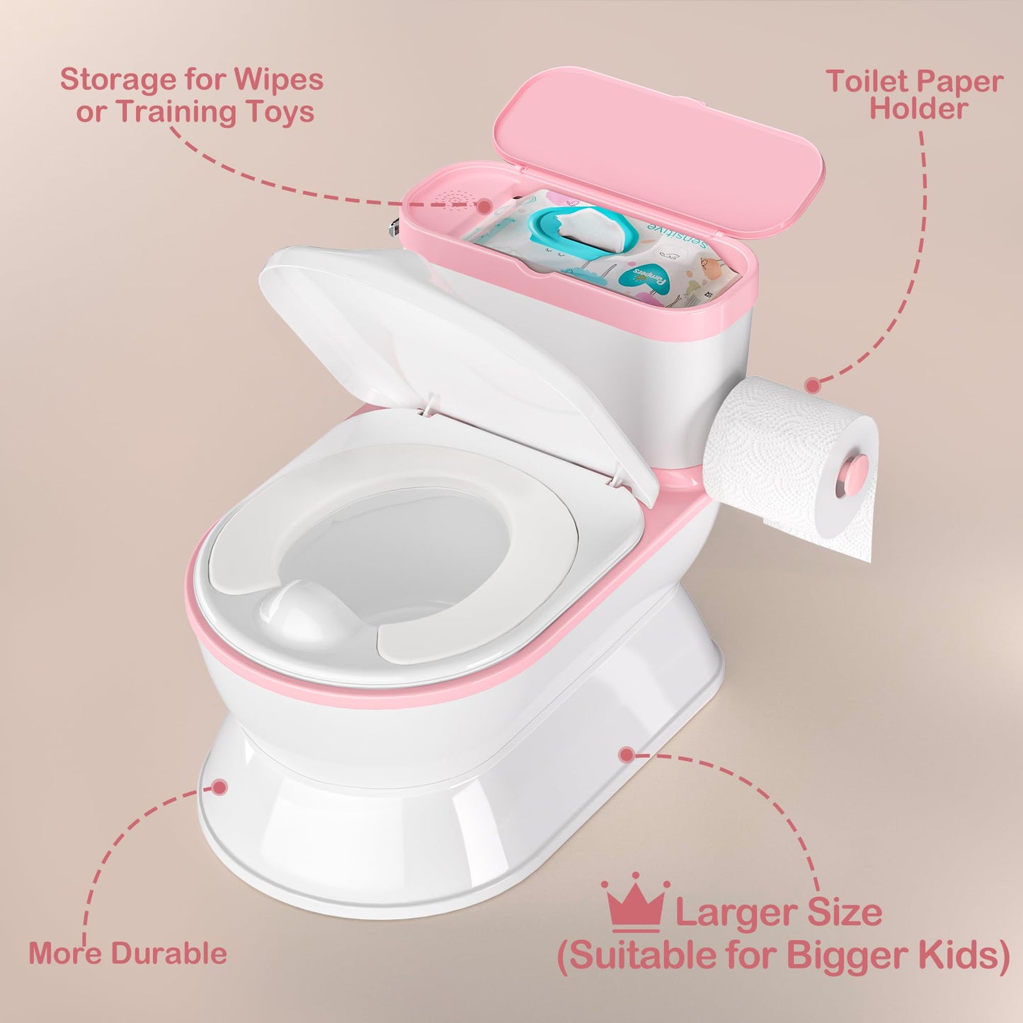 CheerTry 2-in-1 Toddler Potty Training Toilet - Larger Potty Chair & Detachable Training Seat for Boys & Girls Ages 1-3 with Flushing Sound, Wipes Storage, Toilet Paper Holder - Pink