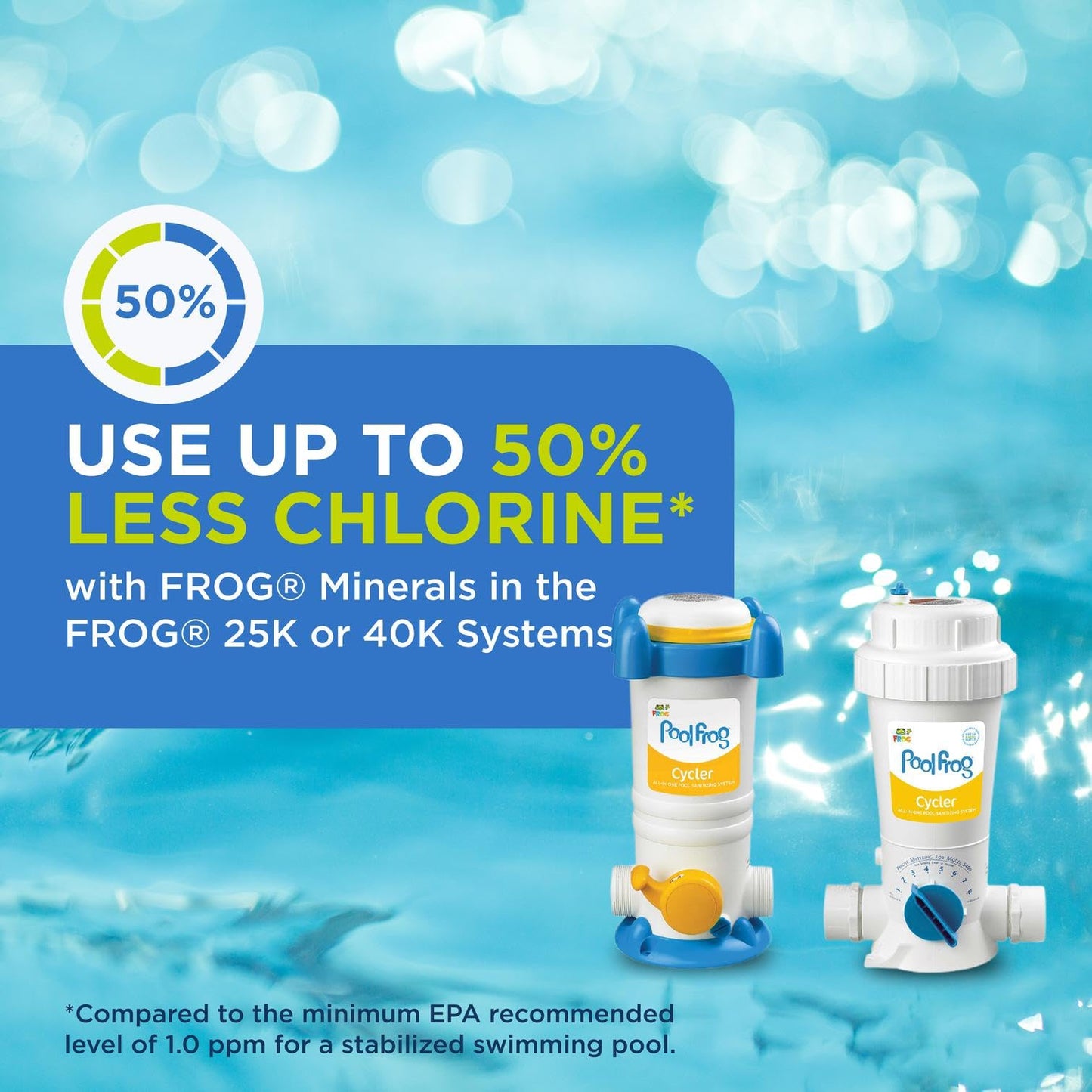 FROG Bac Pac Replacement Chlorine Cartridges for use with Pool FROG Model 5400 and 6100 Cyclers - Prefilled for Easy & Convenient Pool Sanitizing & Water Care - 3 Pack