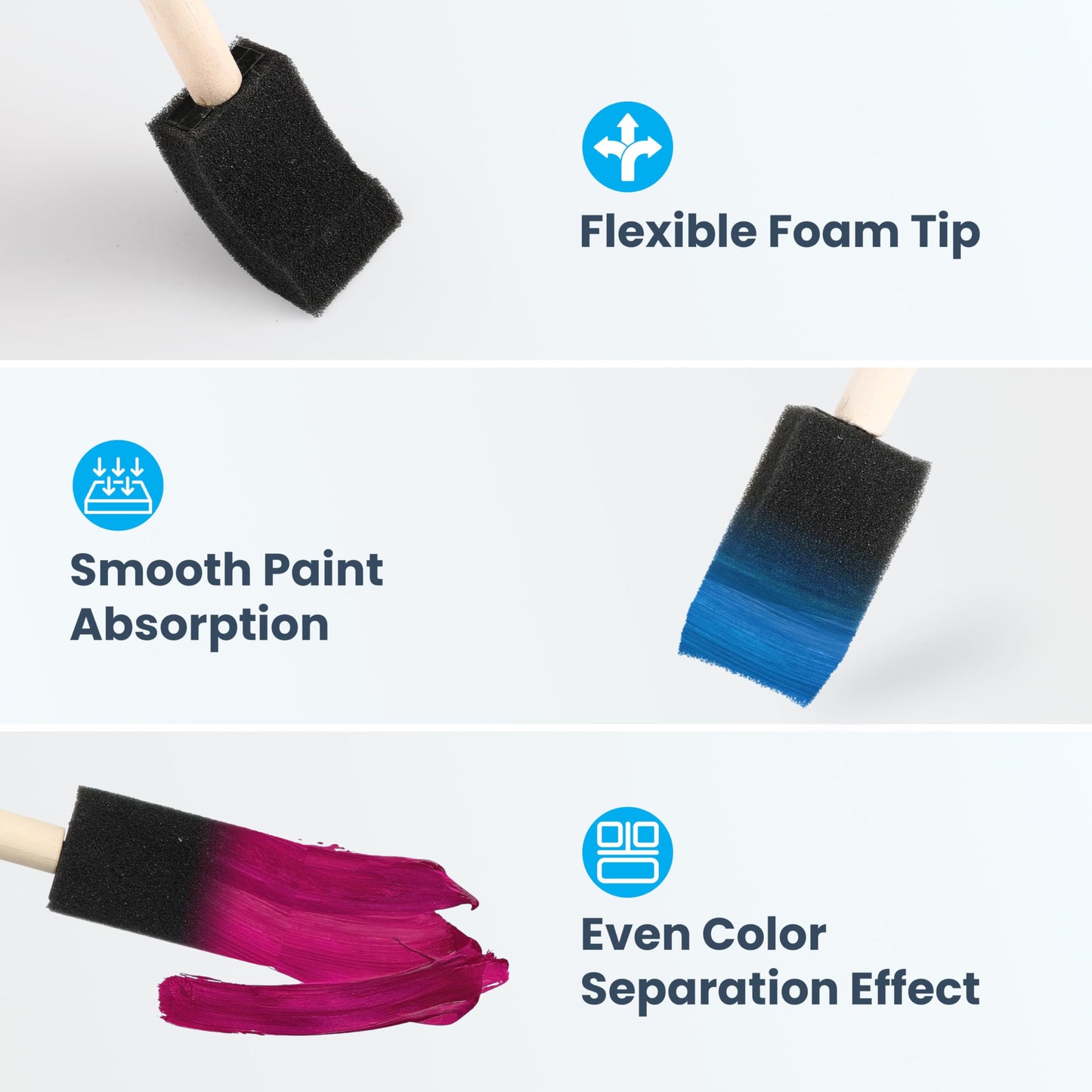 Bulk Foam Paint Brushes, 100 Pcs Disposable, 1-inch Sponge Brushes for Painting, Staining, Varnishes & DIY Craft Projects - By TX liteart