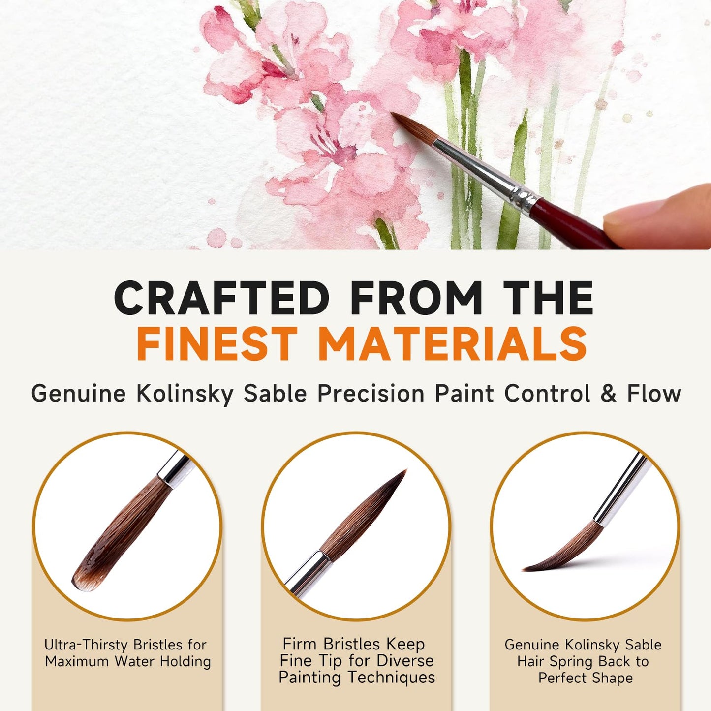 Golden Maple Kolinsky Sable Miniature Paint Brushes, Professional Detail Paint Brushes Round Point Paint Brush for Models, Watercolor Details, Figures & Gouache Painting - Size 0, 1, 3