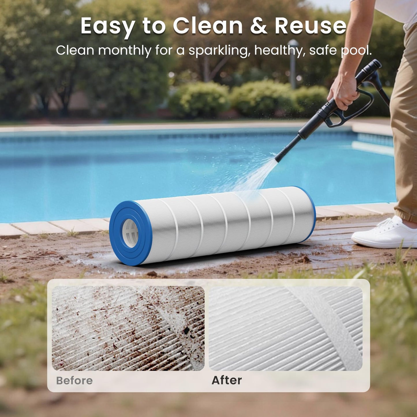 Future Way CS200 Pool Filter Cartridge Replacement for Jandy CS200, Replace for Jandy R0462400, Pleatco PJANCS200, 200 sq. ft