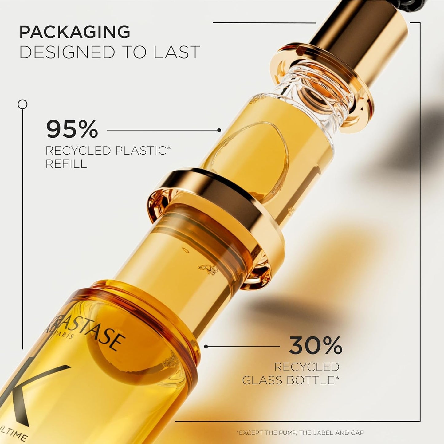 Kerastase Elixir Ultime Refillable Hair Oil - Hydrates & Smoothes Frizz, Adds Shine, With Wild Camellia, Nourishes & Strengthens Hair, 1.01 Fl Oz, Travel Size