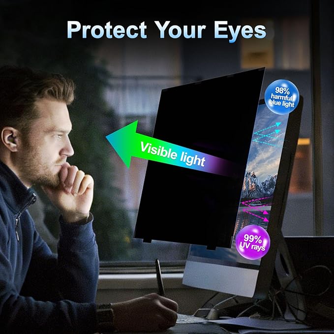 2 Pack Magnetic 23.8 Inch Computer Privacy Screen for Monitor 16:9 Aspect Ratio, Anti-Glare Blue Light Computer Monitor Privacy Shield, Removable Anti-Spy Screen Protector