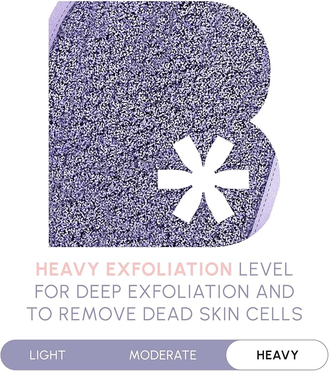Brooklyn Botany Exfoliating Mitts for Bath and Shower – Heavy Duty Exfoliating Body Scrubber for Massage and Dead Skin Remover for Body – 2 Mitts