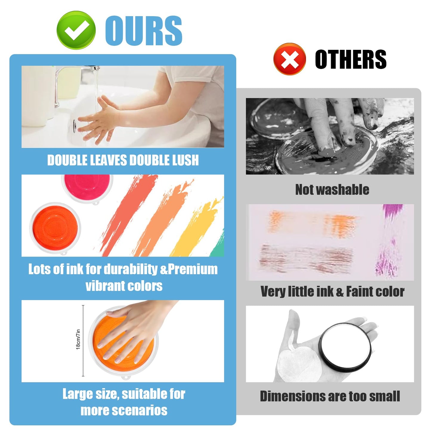 7 Inch Large Ink Pad for Kids Washable | Washable Stamp Pads for Classroom Stamps, Scrapbook Supplies Kit & Fabric Crafts (8 Colors)