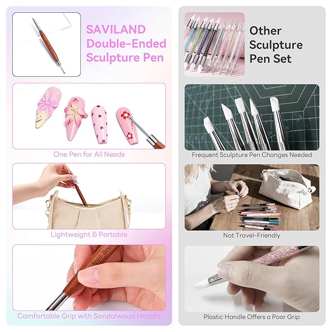 SAVILAND Nail Art Sculpture Pen: Silicone & Metal Dual Tipped Nail Brushes Silicone Nail Art Tools for Design Nail Foil Carving Drawing Shaping Effect Nail Art Pens Sandalwood Handle for Home DIY