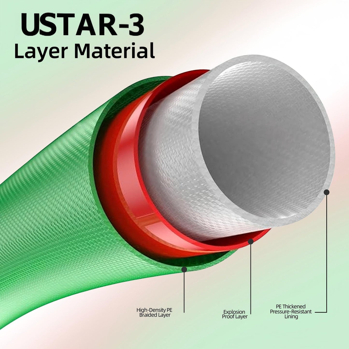 USTAR 2" x 200' Pool Backwash Hose: Pool Drain Hose, Sump Pump Hose with Heavy-Duty 3-Layer, Lightweight, Kink-Resistant for Pool Drain, Irrigation
