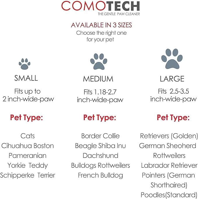 Professional 7 in 1 Dog Paw Cleaner for Dogs & Cats - Includes 1 Portable Paw Washer, 1 Bath Brush, 2 Dog Toothbrushes and 3 Absorbent Towels Note: Fits Paws 2.5 to 3.5 Inches Wide (Large, Grey)
