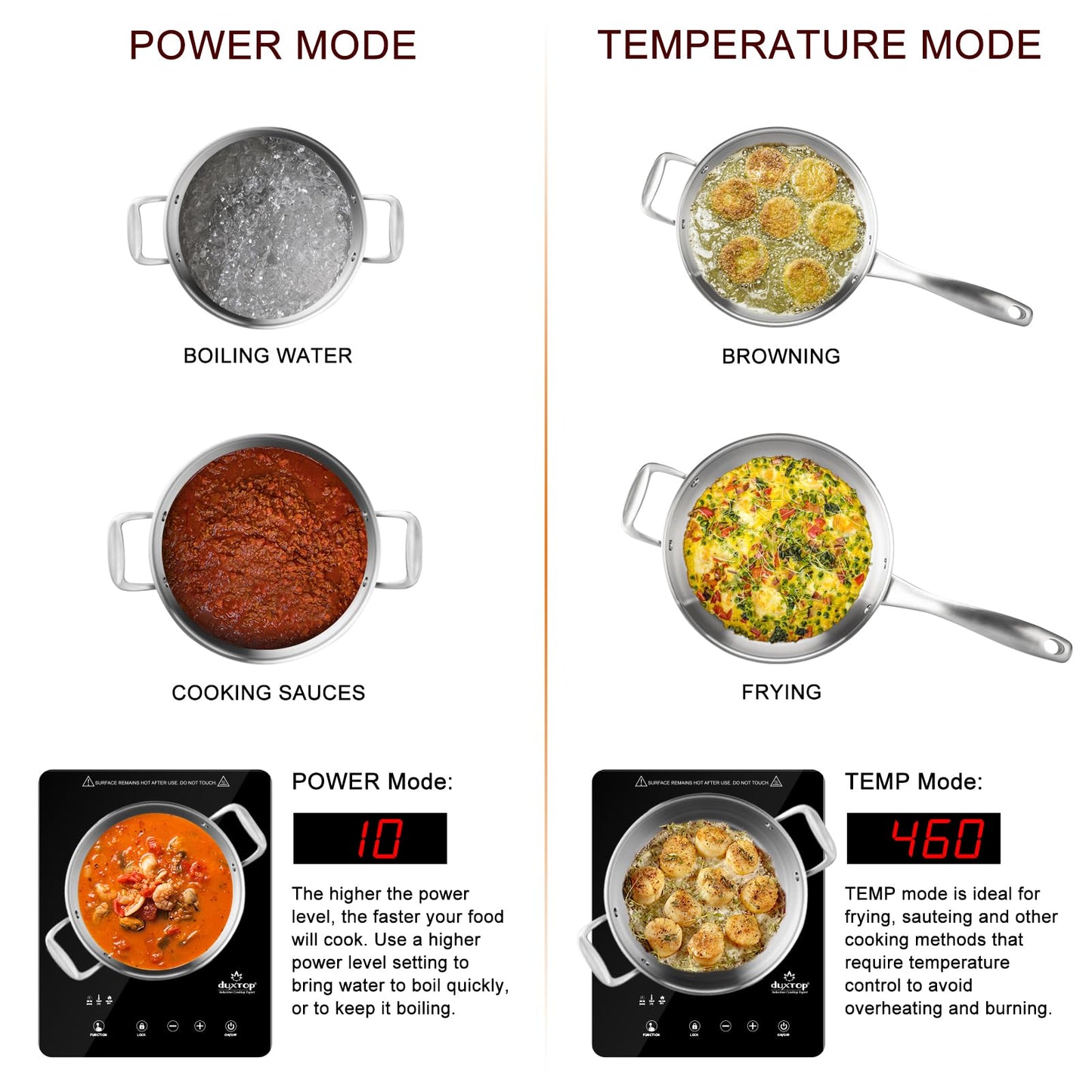 Duxtop Built-in Induction Cooktop, Portable Countertop Burner, Sensor Touch Induction Burner, 170-Minute Timer, Safety Lock, 1800W BT-200T1/8600BI