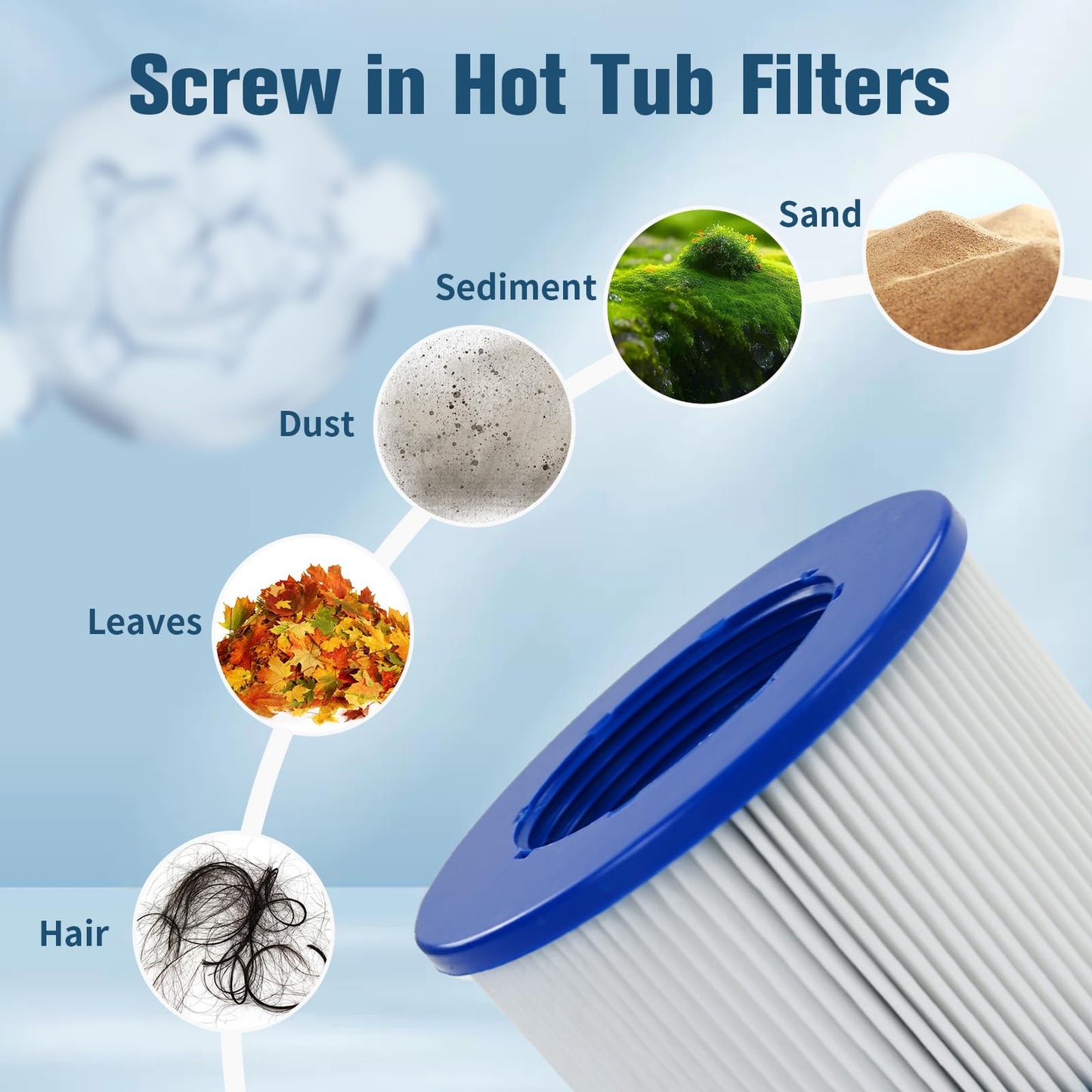 MRSTOT Screw-in Hot Tub Filter Replacement for RELXTIME/ALEKO/Wejoy Aquaspa/Co-z/Wave/CleverSpa - Threaded Cartridges for Inflatable Hot Tubs & Massage Pools (4 Pack)