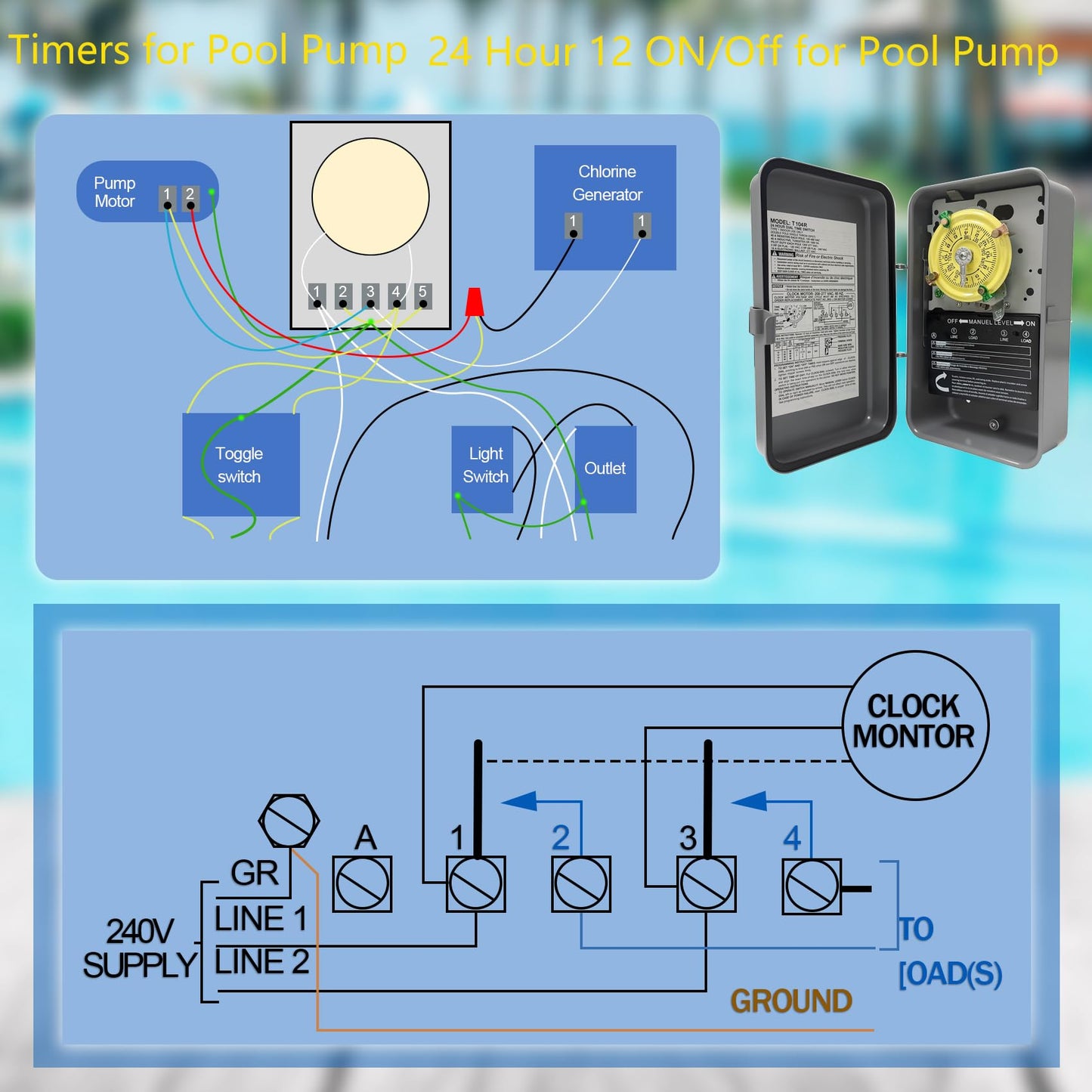 T104R Mechanical Timer Switch, 208–277 VAC 40 Amp,Pool Pump Switch, 24 Hour 12 ON/Off for Pump, Heavy Duty Pool Timers Outdoor, Timer for Pump Lights HVAC Systems, 5 Years Warranty