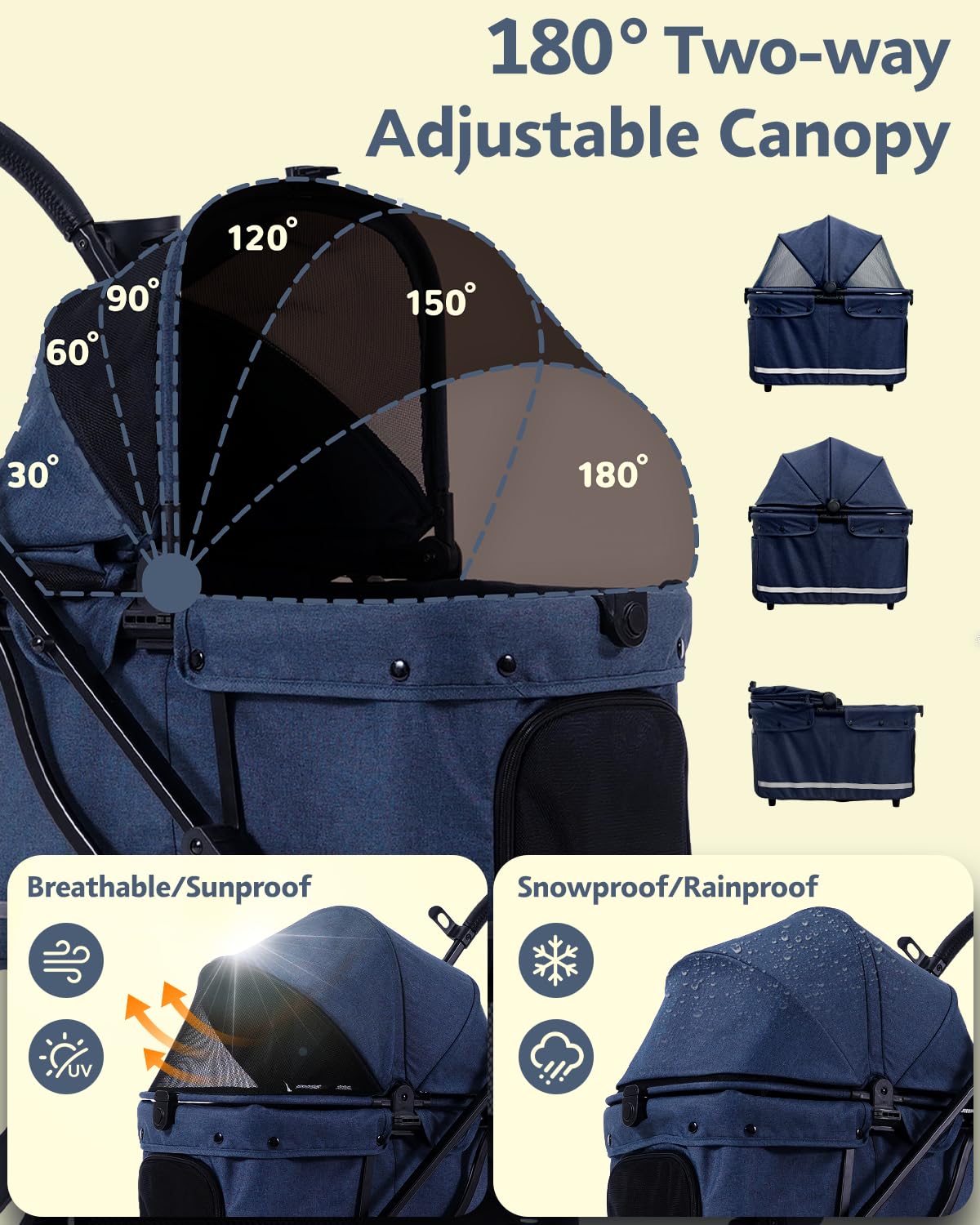 Dog Stroller with Waterproof Rain Cover, Heavy-Duty All-Terrain 4-Wheel Pet Stroller with Adjustable Sunshade Canopy, Foldable Travel Dog Strollers for Small/Medium Dogs Up to 121 lbs