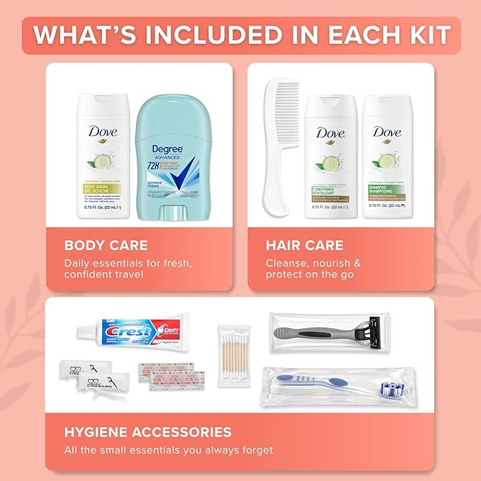 TrekTote Womens Bulk Travel Hygiene Kits 12 Piece, Travel Size Toiletries Set with Cosmetic Bag, Bulk Case Pack Pre Assembled Care Kits